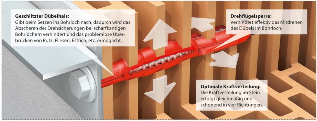 Tox Parallel-Spreizdübel Bizeps